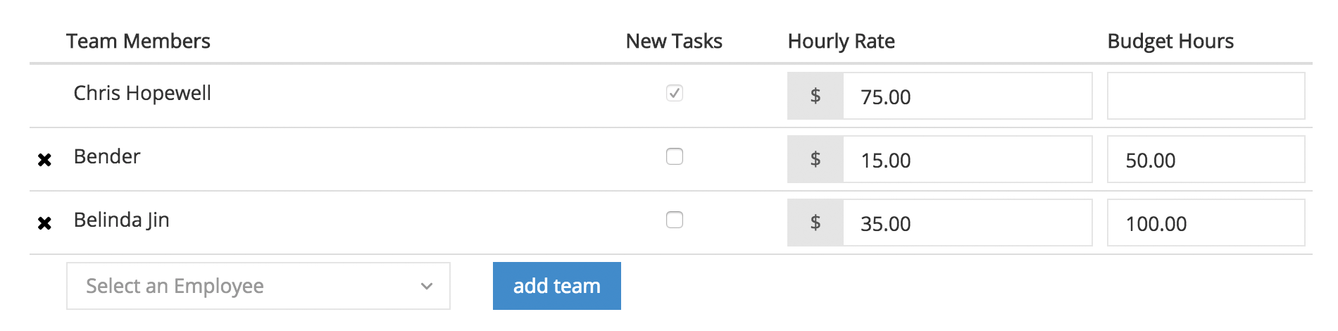 Time Tracking for Teams