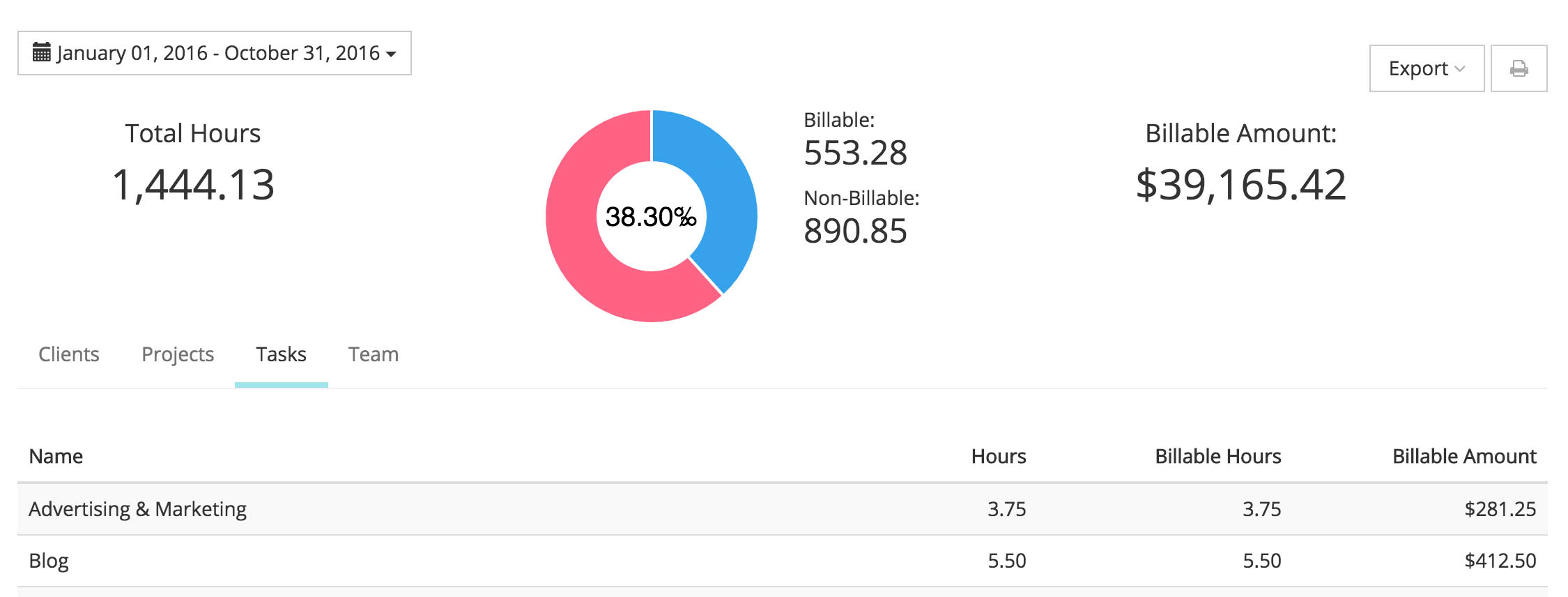 Time Tracking Reports